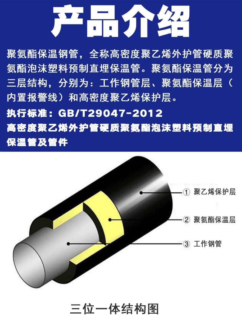 聚氨酯保溫鋼管 聚氨酯保溫鋼管